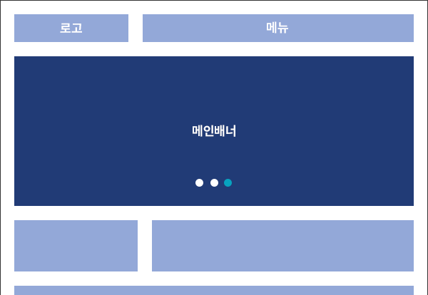 落地页型